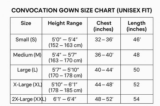 Grogoo-Lifestyle College Graduation Convocation Gown Set – Black with Yellow V-Stole & Cap